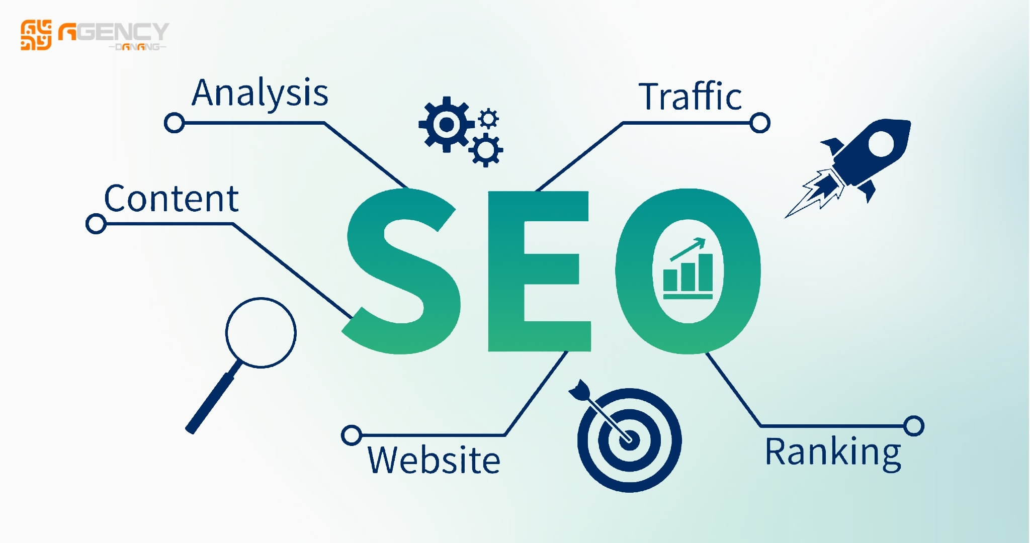 SEO vai trò