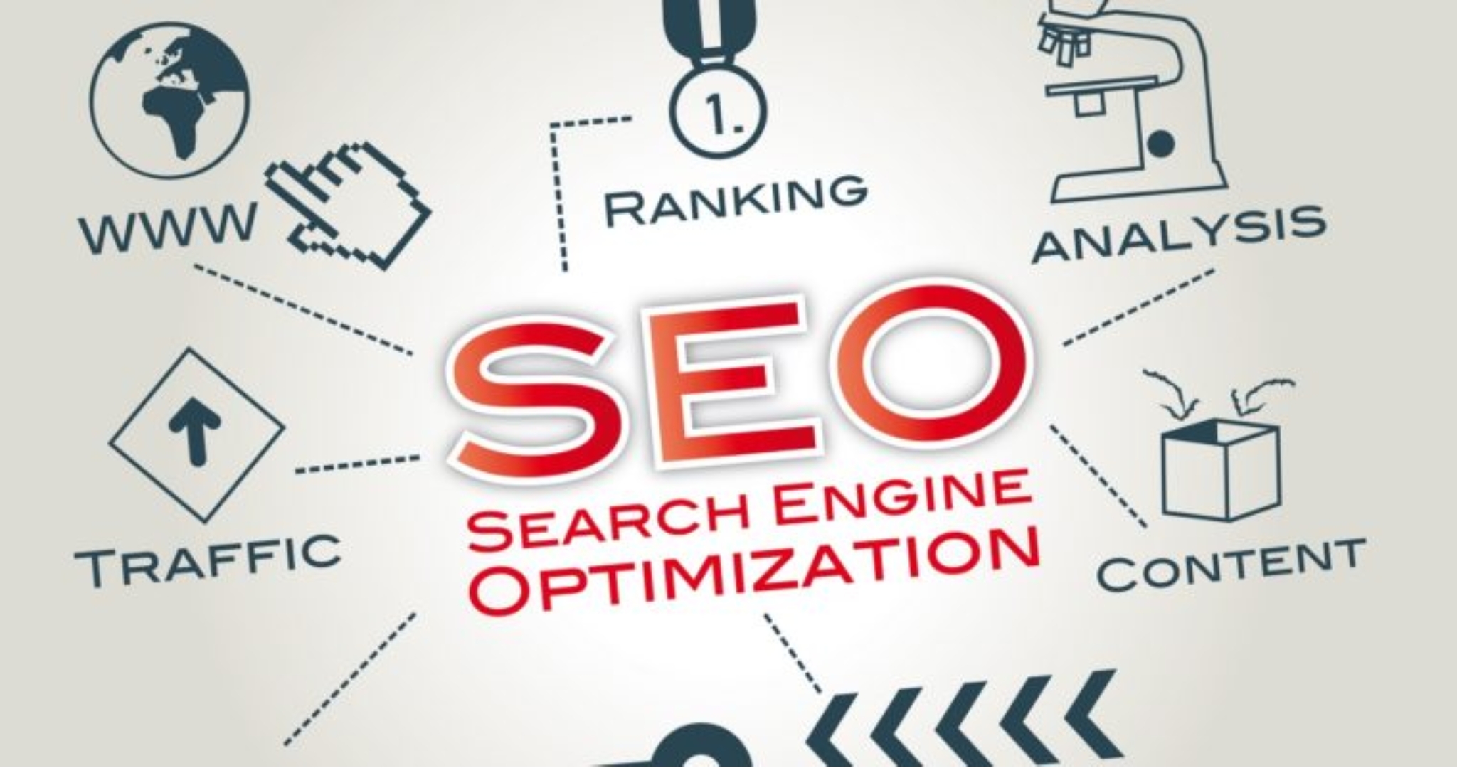 SEO website Đà Nẵng